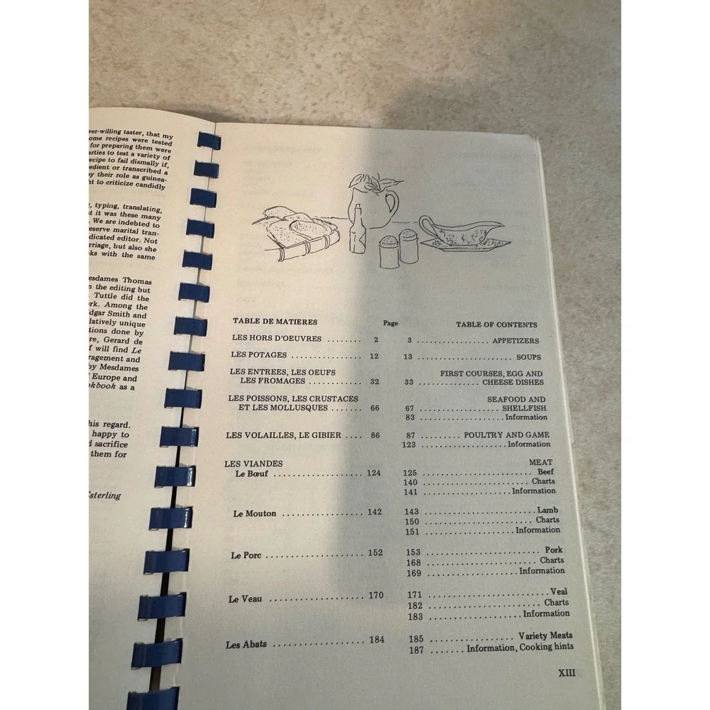 Saturday Review Press le cookbook